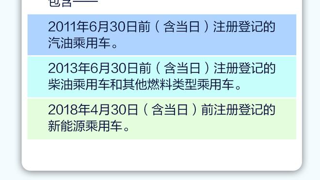 东体：主场比赛前伊万与颜骏凌王上源张琳芃沟通，说明会做出调整